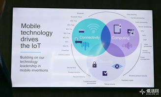 MWC 2018 手機(jī)主場下，AI與物聯(lián)網(wǎng)在5G浪潮中前行